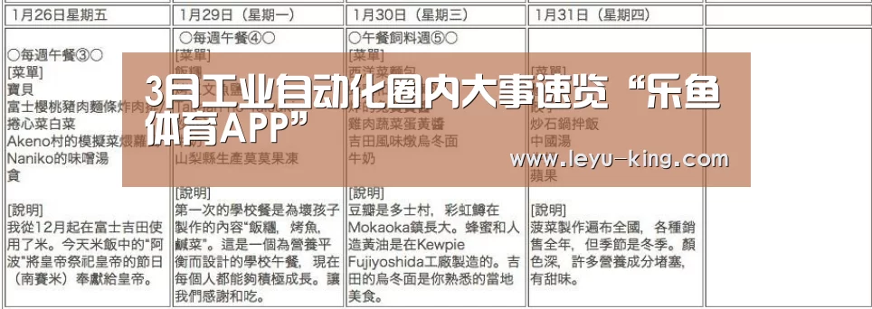 3月工业自动化圈内大事速览“乐鱼体育APP”(图3) 乐鱼体育APP